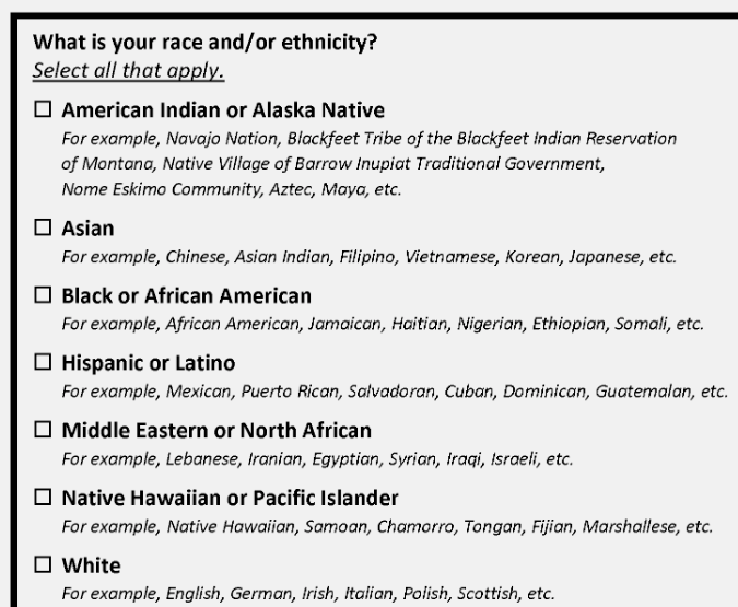 Federal Register for U.S. Census